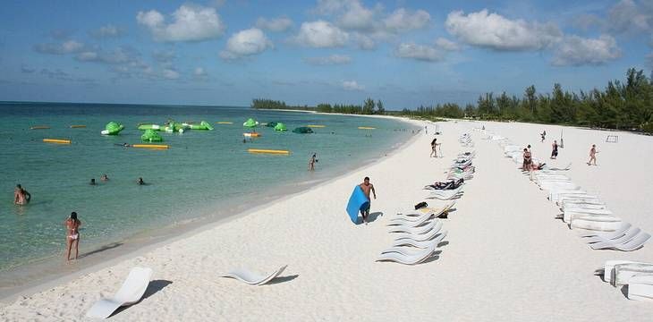 Лучшие пляжи мира 2026 по версии Tripadvisor — куда поехать туристам из Узбекистана Лучшие пляжи мира 2026 по версии Tripadvisor — куда поехать туристам из Узбекистана