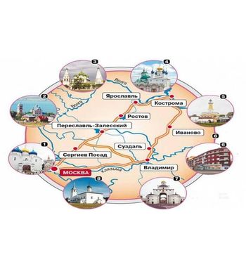 Большое Золотое кольцо